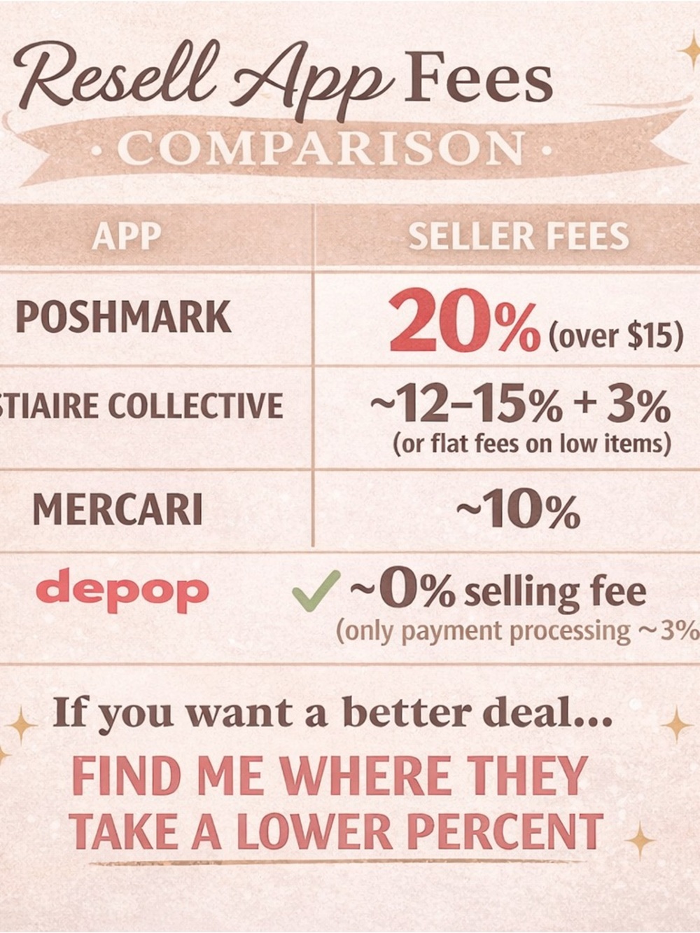 Dolce & Gabbana Devotion bag - Picture 13 of 13